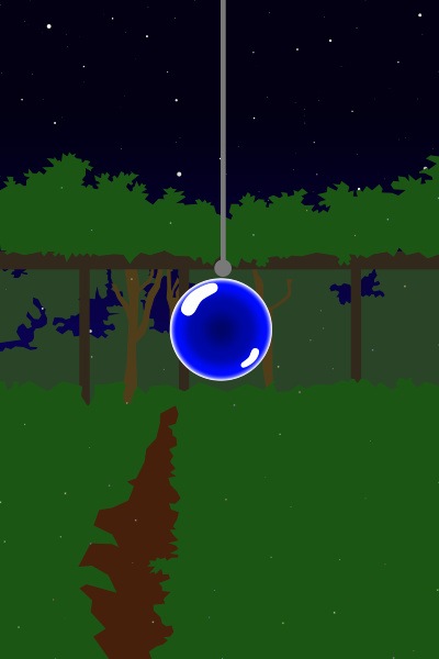 Garden of Yesteryore